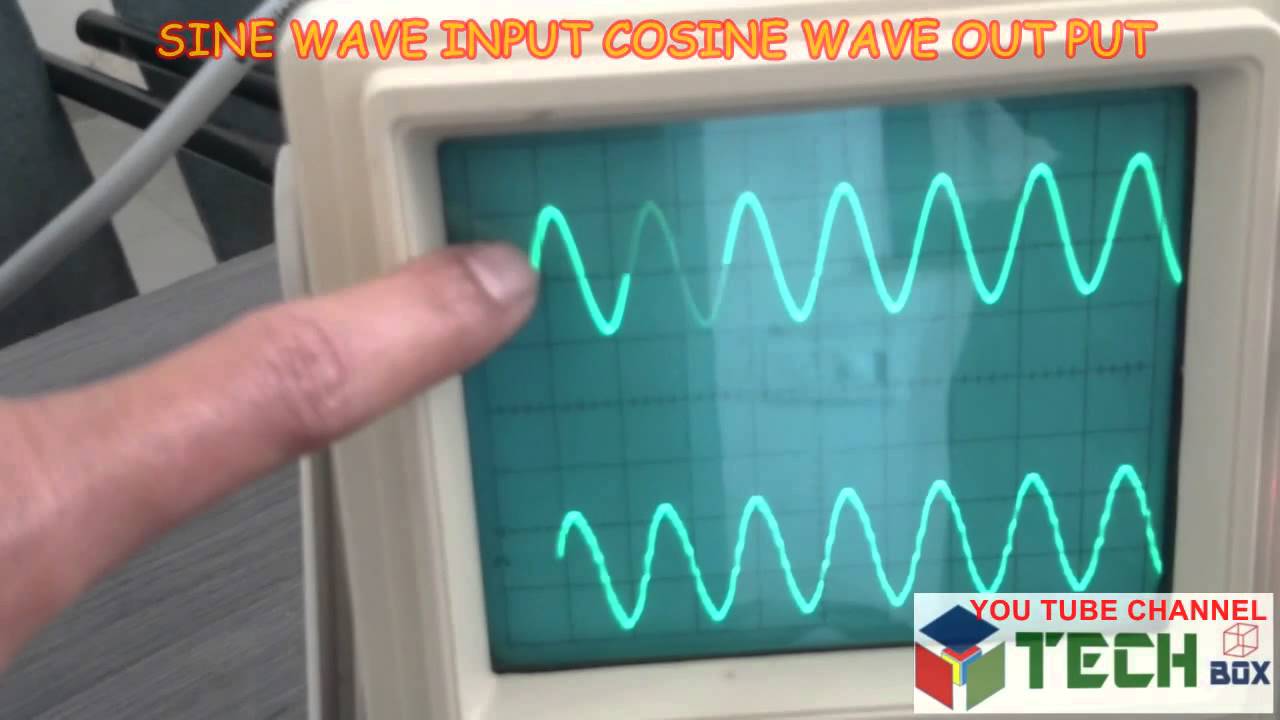 DIFFERENTIATOR (WAVE SHAPING AND HIGH PASS FILTER)