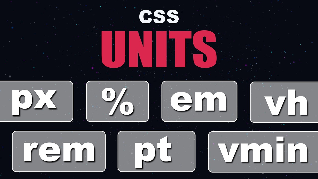 CSS Units Explained for Responsive Web Design (Beginner to Pro)