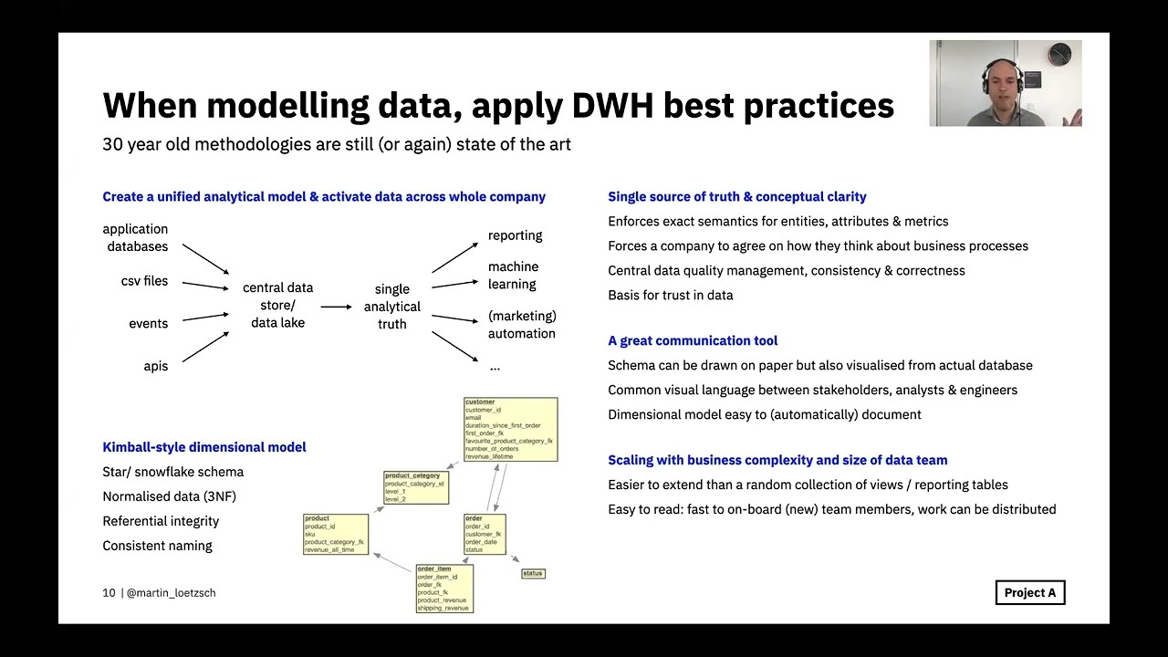 Project A Data Modelling Best Practices Part I: How to Model Data in a Data Warehouse?