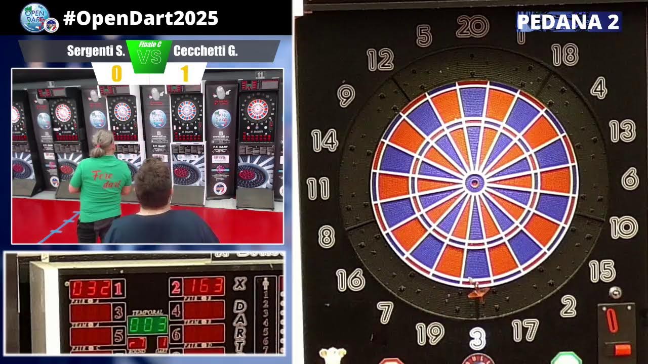 Open Dart - Finali Umbra Marche 2025
