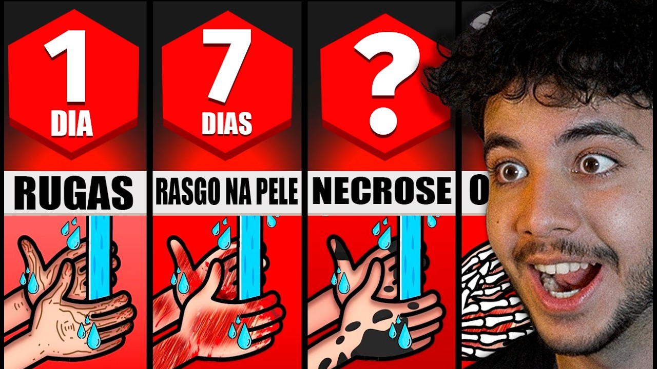 E se você NUNCA parasse de lavar as mãos?