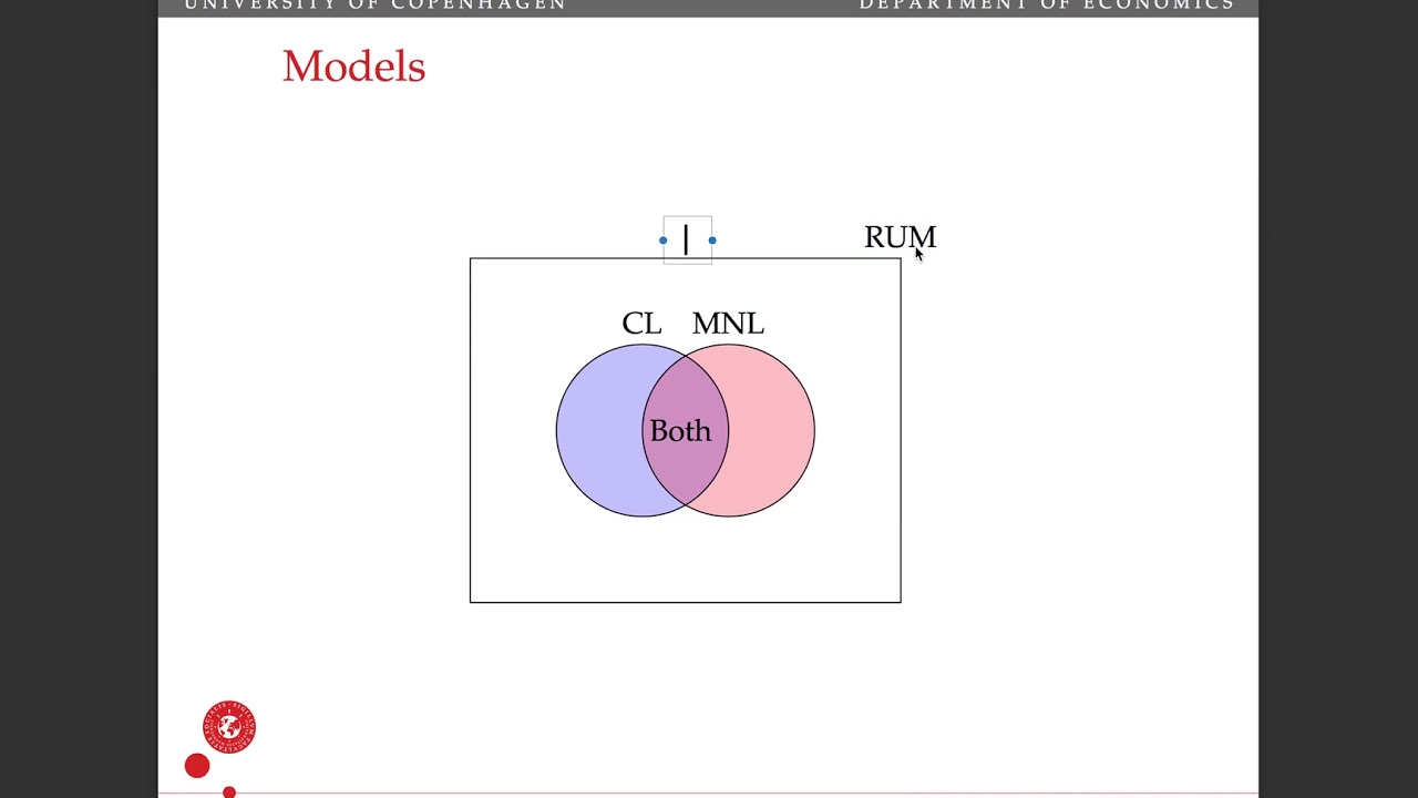 Discrete choice, part 1: Conditional logit and multinomial logit