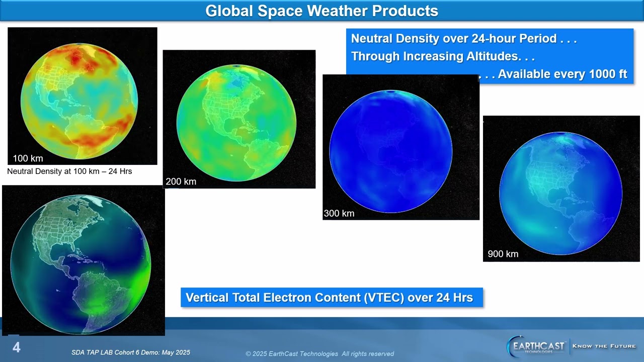 EarthCast: Global 3-Dimensional Space and Terrestrial Weather to Support Space Domain Awareness
