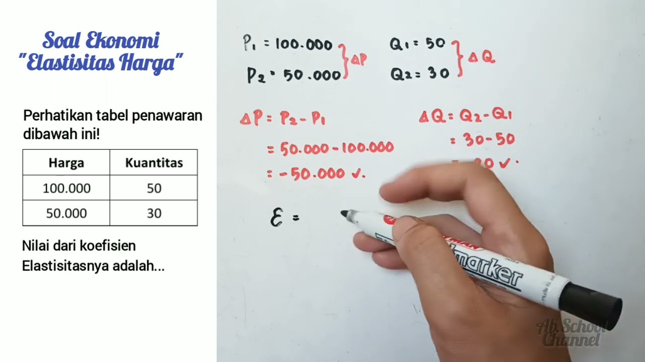Soal Elastisitas Penawaran |Mencari Koefisien Elastisitas |SMA kelas X #ekonomisma #fungsipenawaran