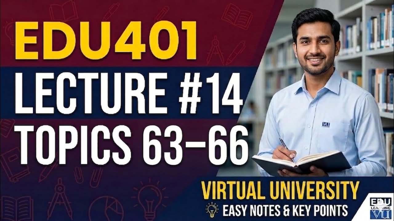 EDU401 Short Lecture 14  | Topic 63&ndash;66|Updated Lectures and Handouts#Midterm Preparation #VU Masters