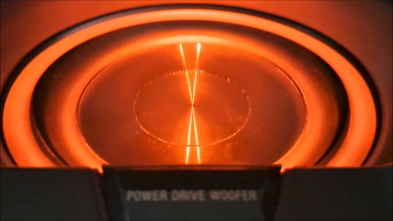 Sony ZS-BTG905 | Woofer excursion: Bass I Love You (Bass Boosted)