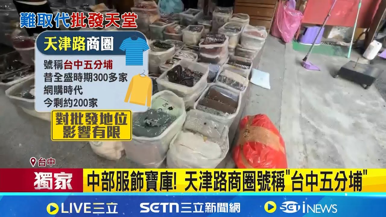 中部服飾寶庫! 天津路商圈號稱