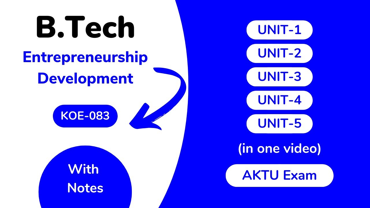 Entrepreneurship Development All 5 Units in one video | AKTU University | Subject Code: KOE083