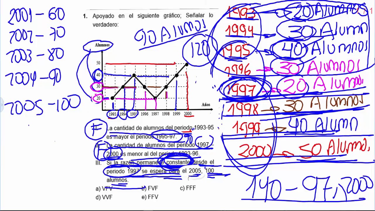 Razonamiento Lógico Matemático/Nombramiento Docente