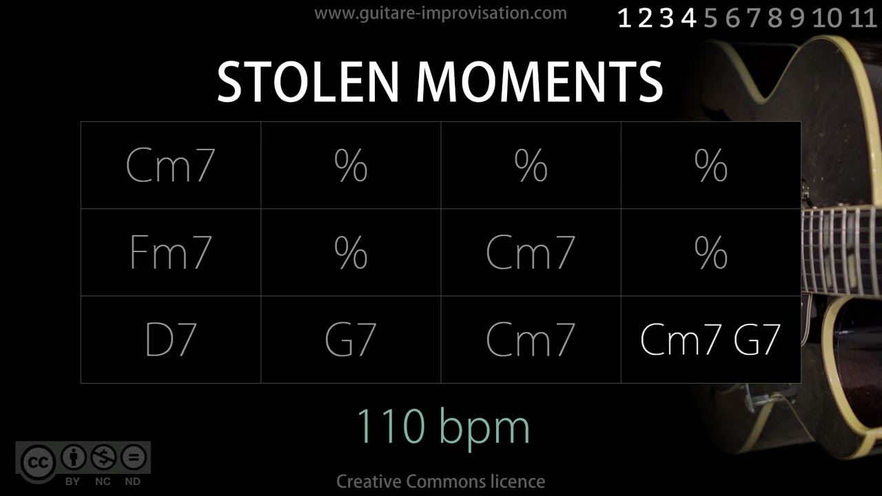Stolen Moments (Jazz/Swing feel) 110 bpm : Backing Track