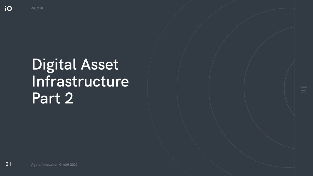 iVE.ONE Digital Asset Infrastructure Part II