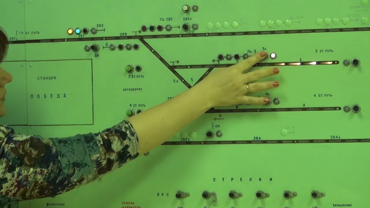 Электрическая централизация.
