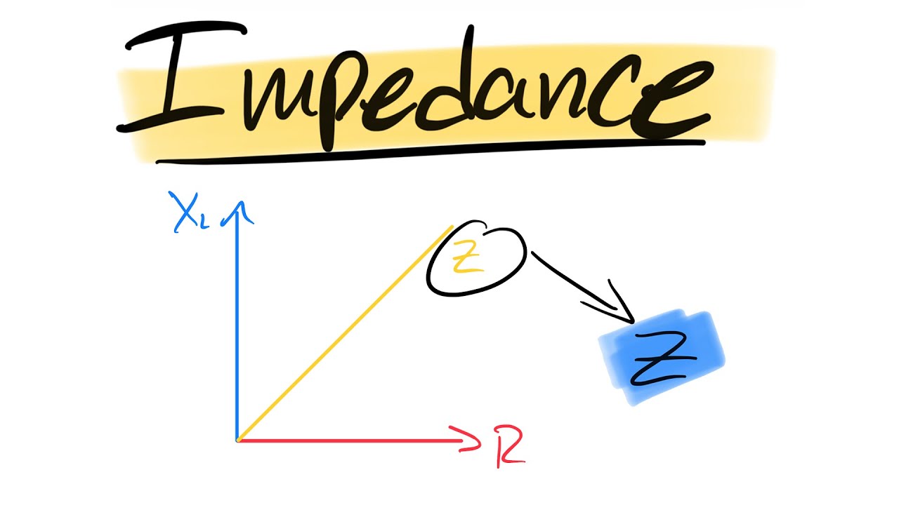 Impedance in an RL Circuit | Alternating Current - Part 9 | NCEA Level 3 Electricity