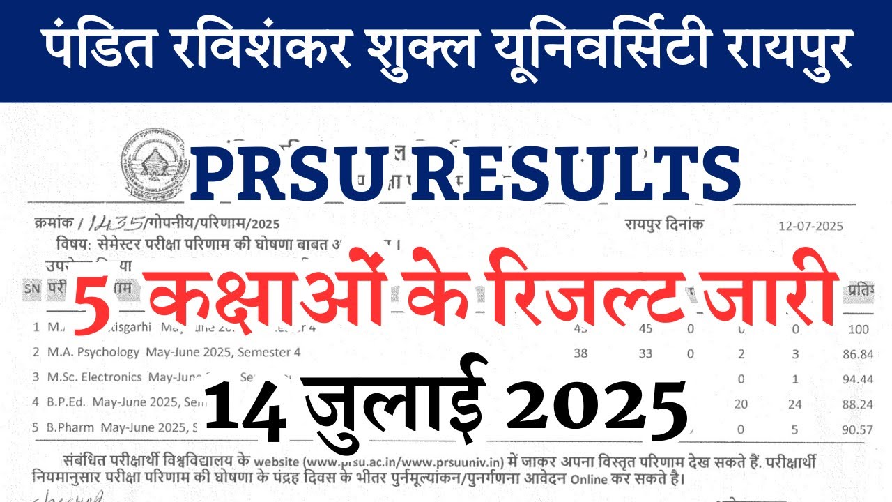 prsu result 2025 / prsu result notice / prsu result news / prsu news today / prsu result kaise dekhe