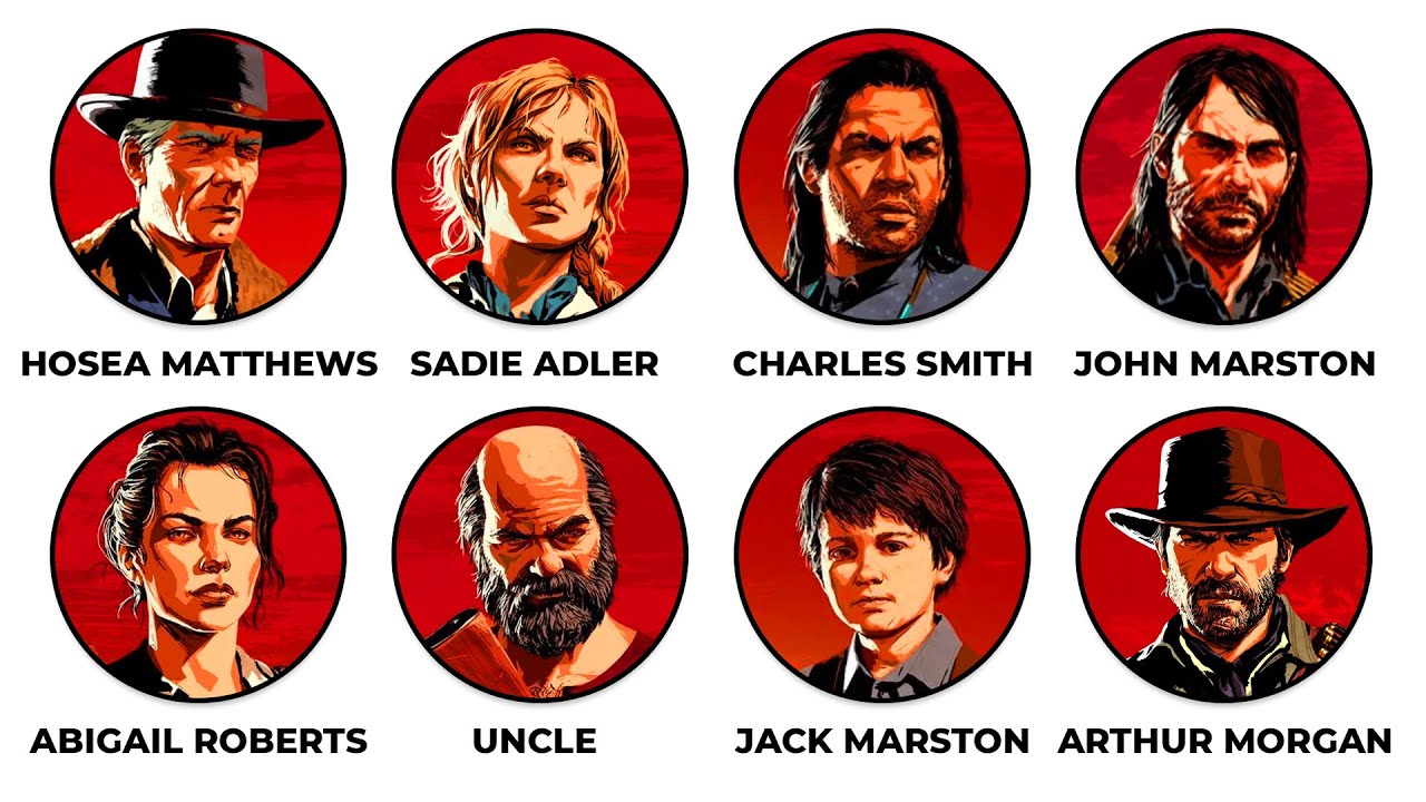 Every Red Dead 2 Protagonist Character Explained in 8 Minutes