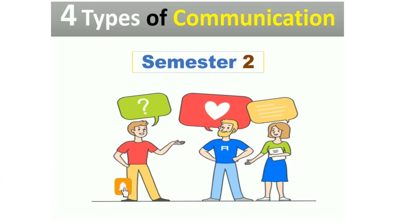 The Four Types Of Communication¦ Verbal, Nonverbal, Written & Visual {Semester 2}