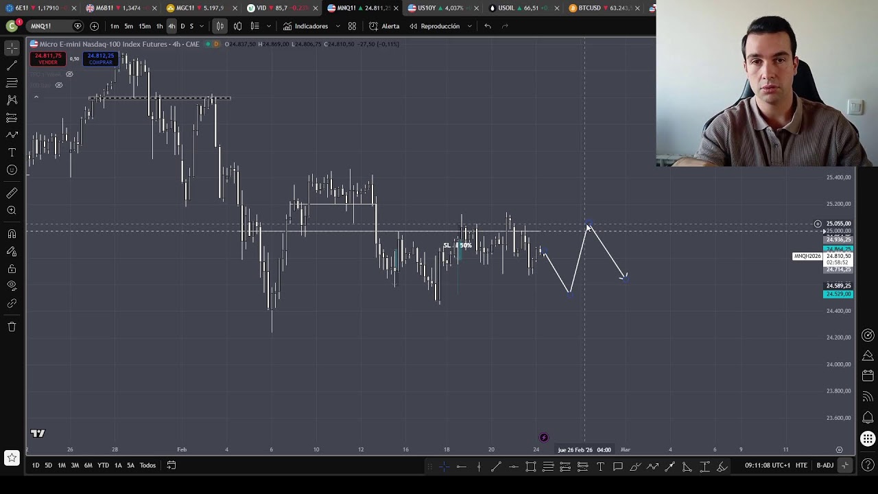 🔴 TRADING EN ​DIRECTO OPERANDO EN VIVO  24/02/2026 :💹🌐 #TradingEnDirecto