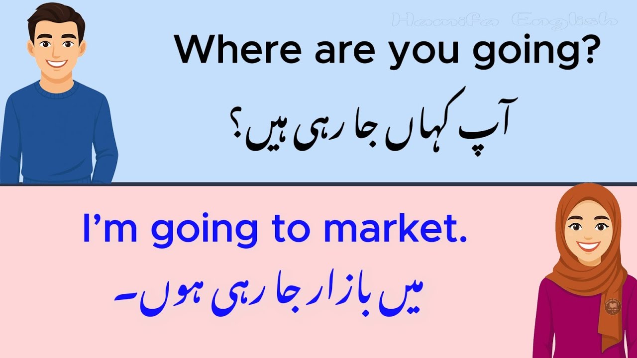 English Speaking Practice with Urdu Translation - Daily Q&A for Beginners!