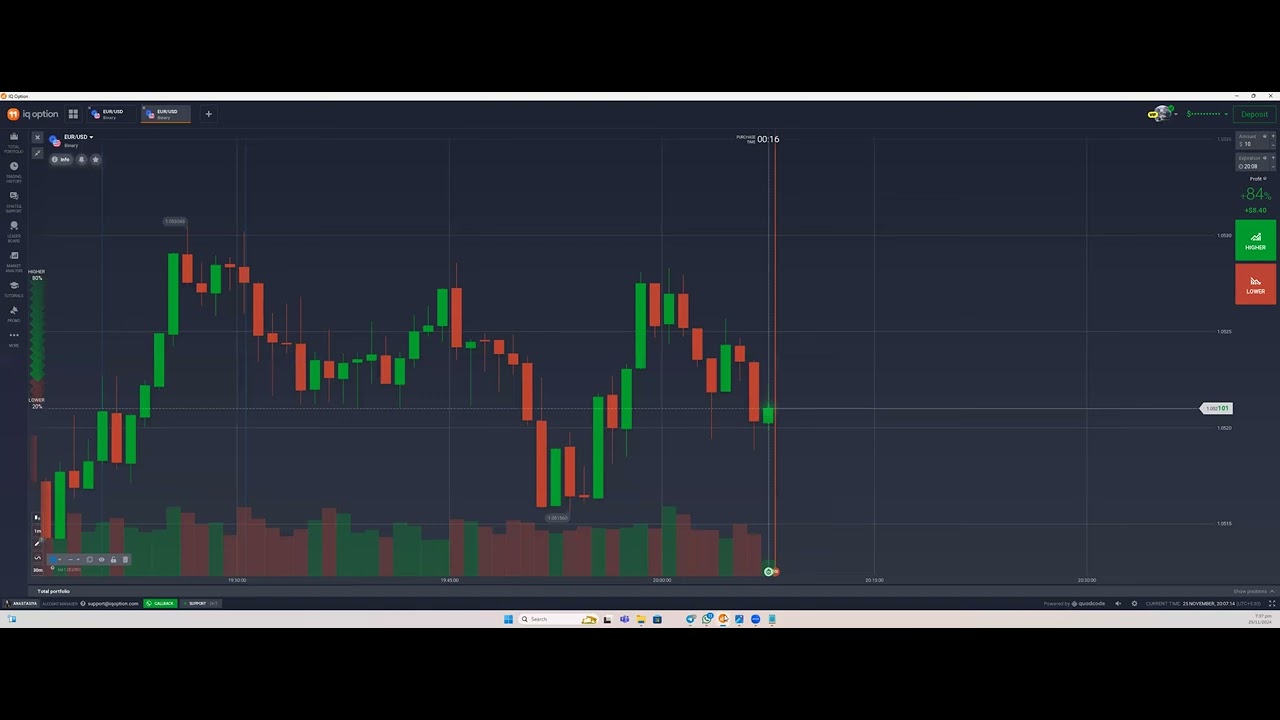 Lmbo Ishaq's Letest November 2024 Full Course Available | Mythic trader | trade with logic | topg |