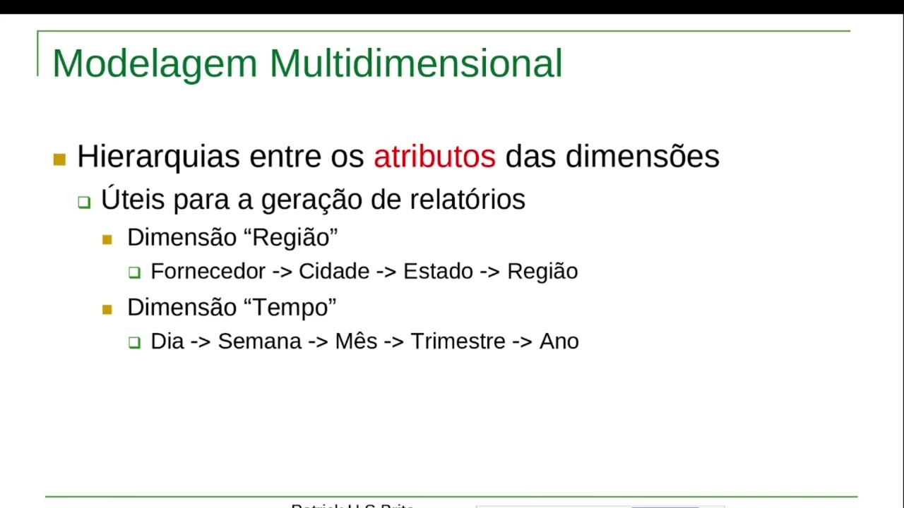 Modelagem do Data Warehouse - Introdução
