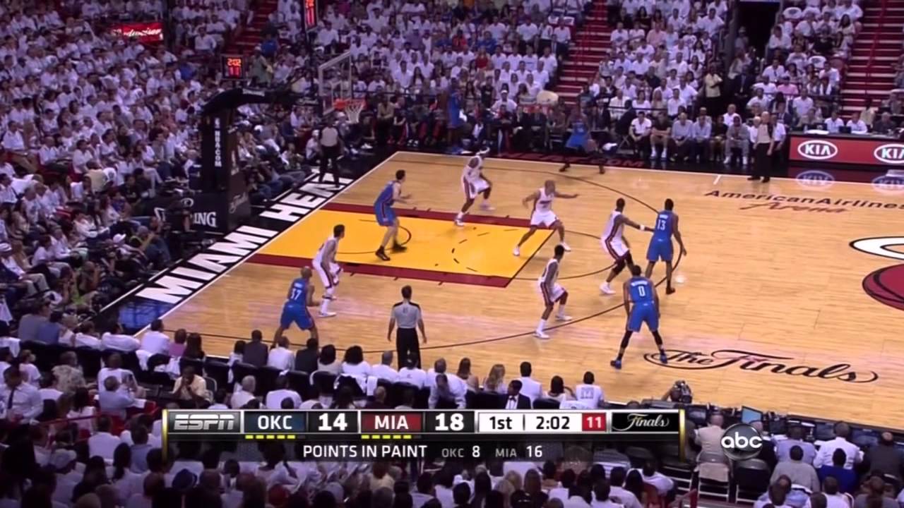 Why Russell Westbrook Got Benched: NBA Finals Game 3