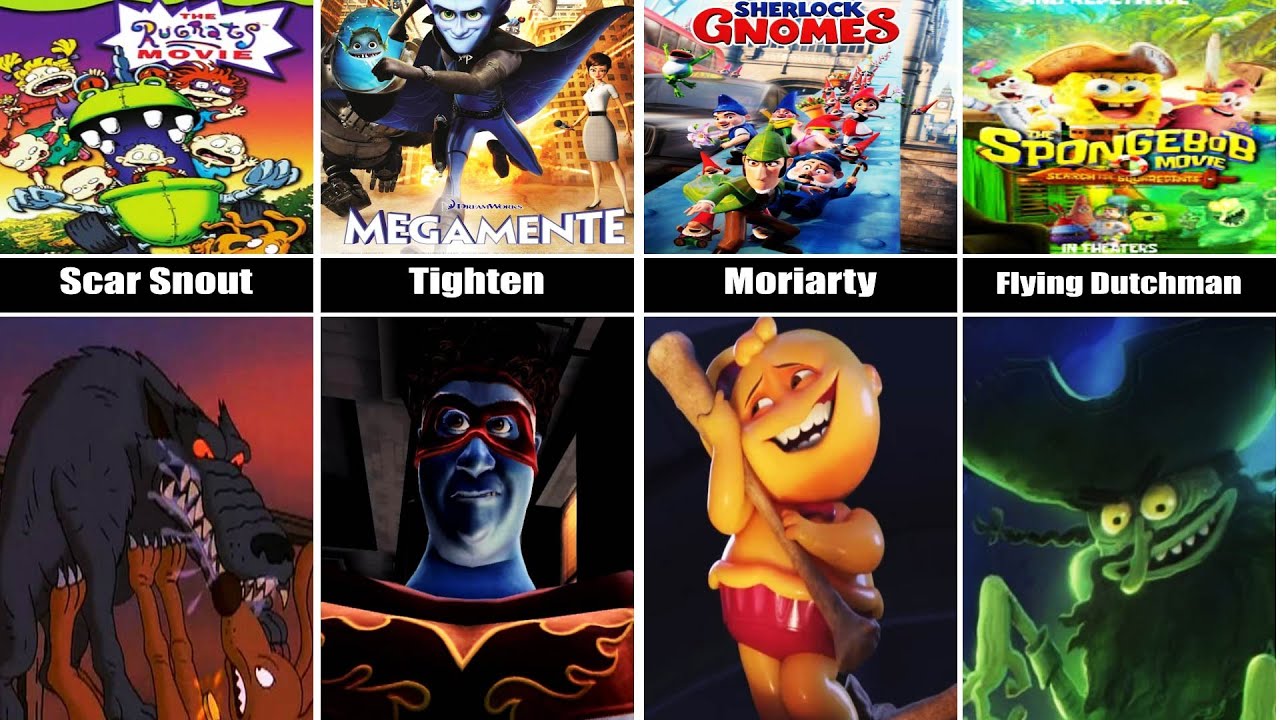 Every Paramount FIlms Bad Guys [1939-2025] Updated List!