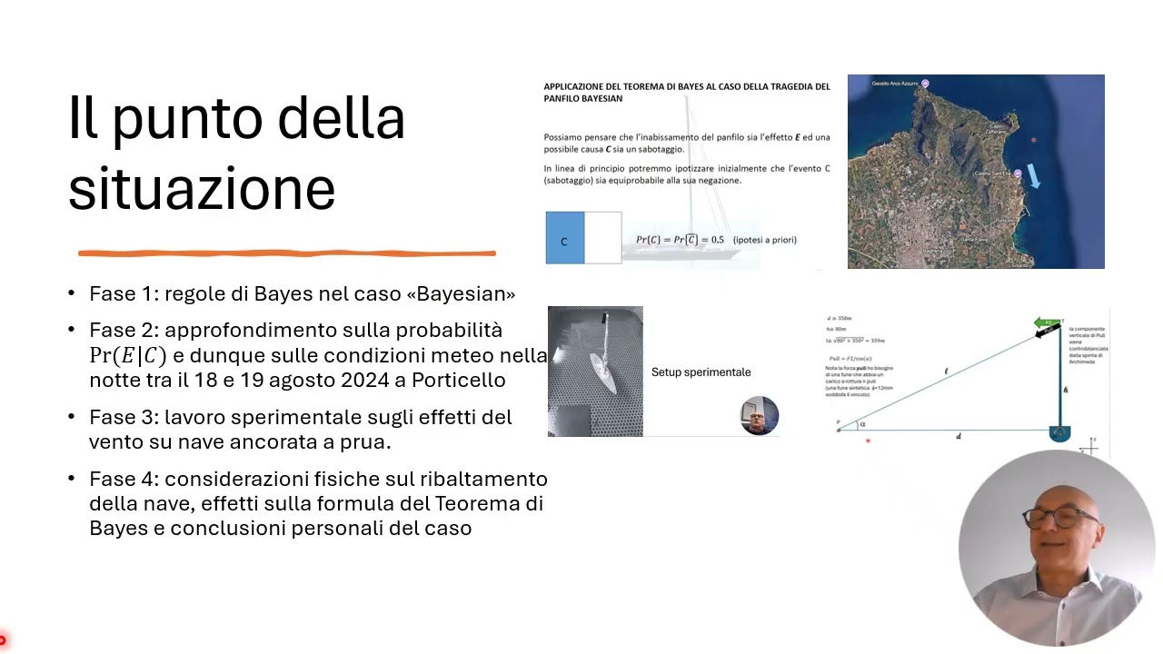 Regole Bayesiane nel disastro del Bayesian - aggiornamento importante