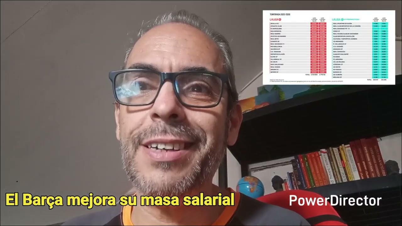 Sube la masa salarial del Barça en 81 millones, pero aún estamos lejos del 1x1