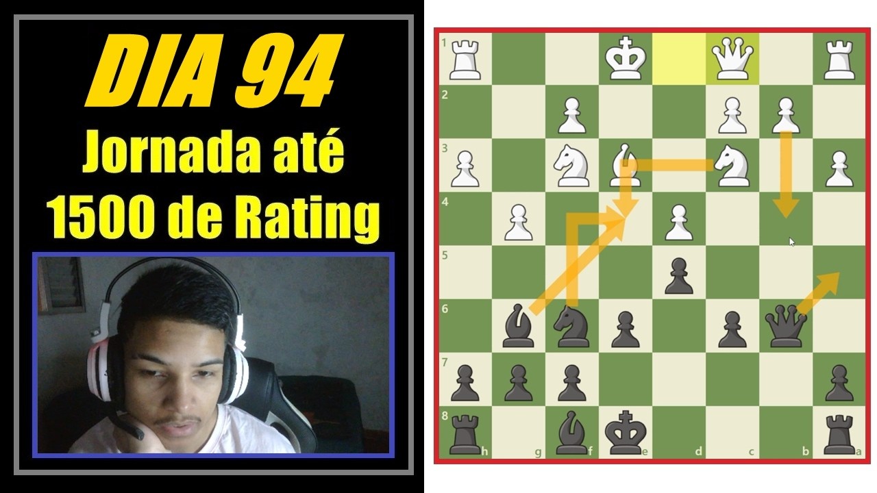 Jornada até 1500 de Rating | Dia 94