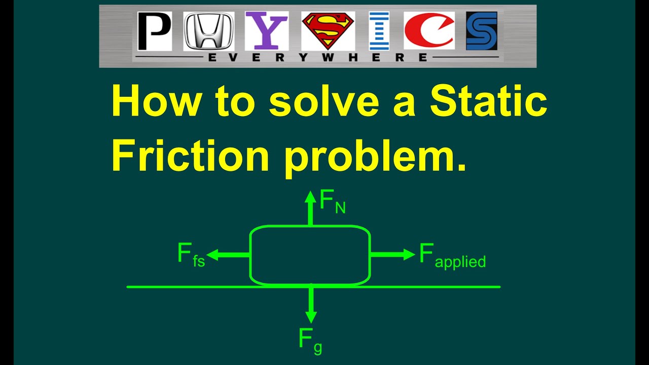How to solve for Static friction problems along a horizontal surface.