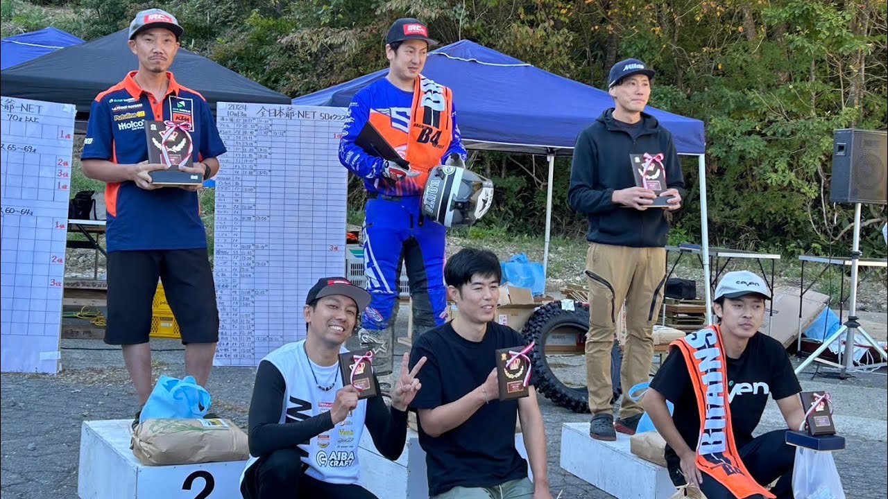 ブラックバレーエンデューロ　2024 6位 CRF125