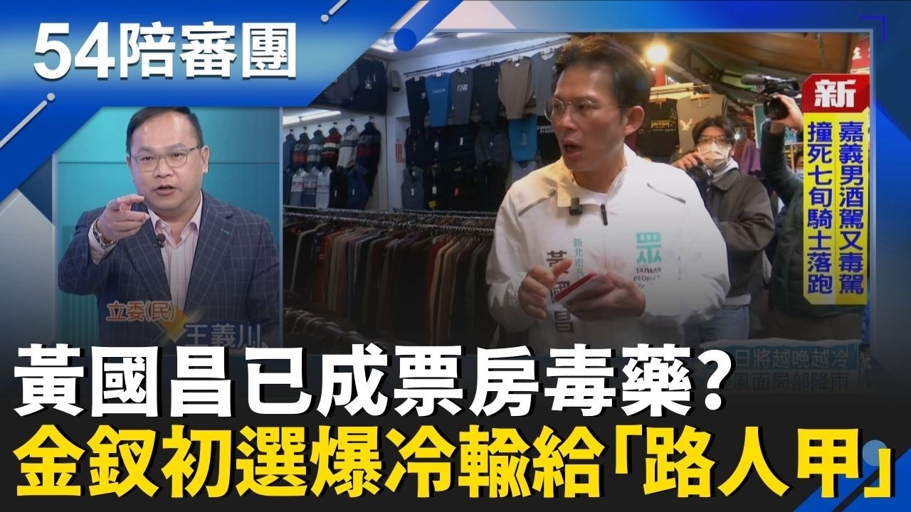 黃國昌已成票房毒藥？金釵初選爆冷輸給「路人甲」？素人身分遭起底是「大賣場員工」？王義川笑：他可能都不知道自己中了｜周楷 王時齊 主持｜【54陪審團 精彩】｜三立新聞台