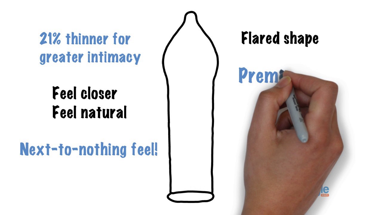 LifeStyles BareBack Condoms - Product Video