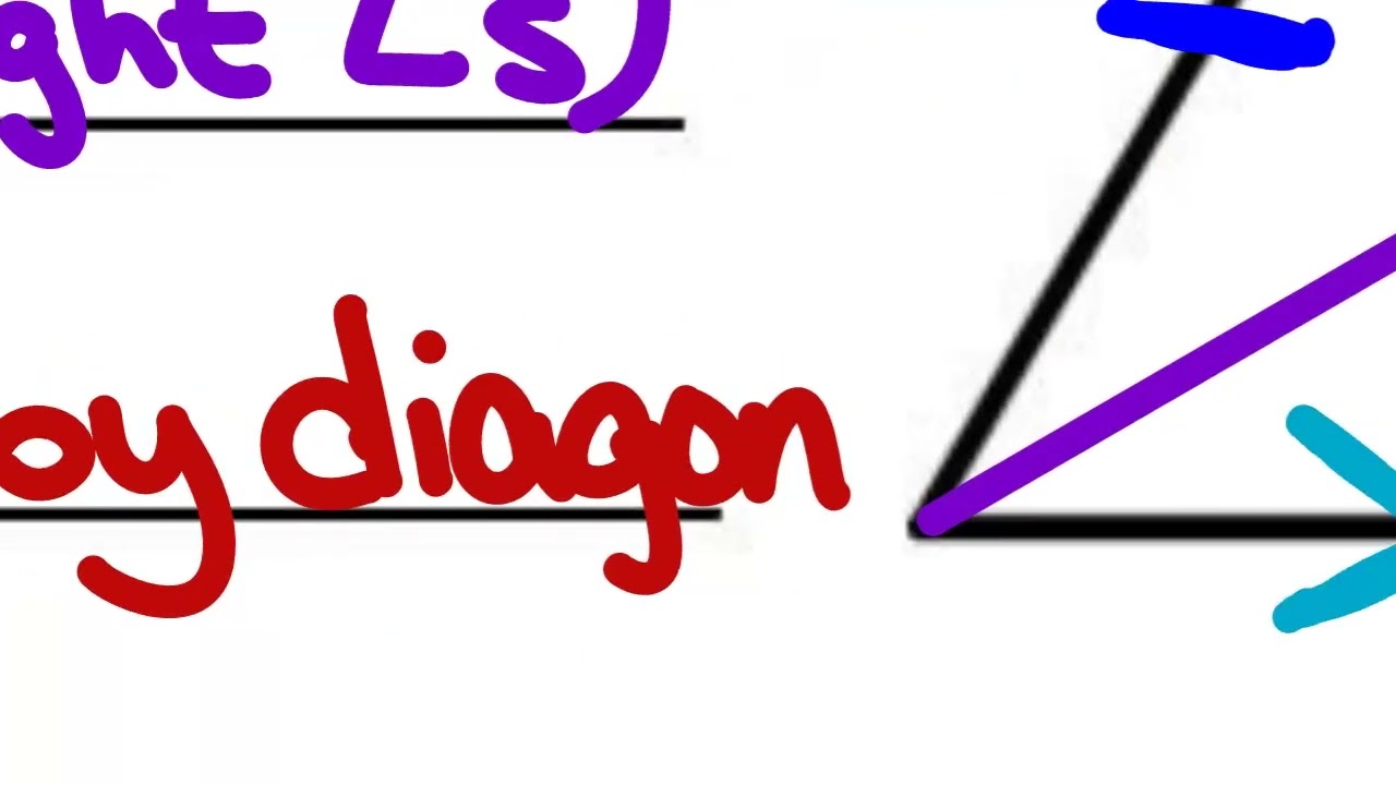 Geometry Monday 2-23 Rhombi