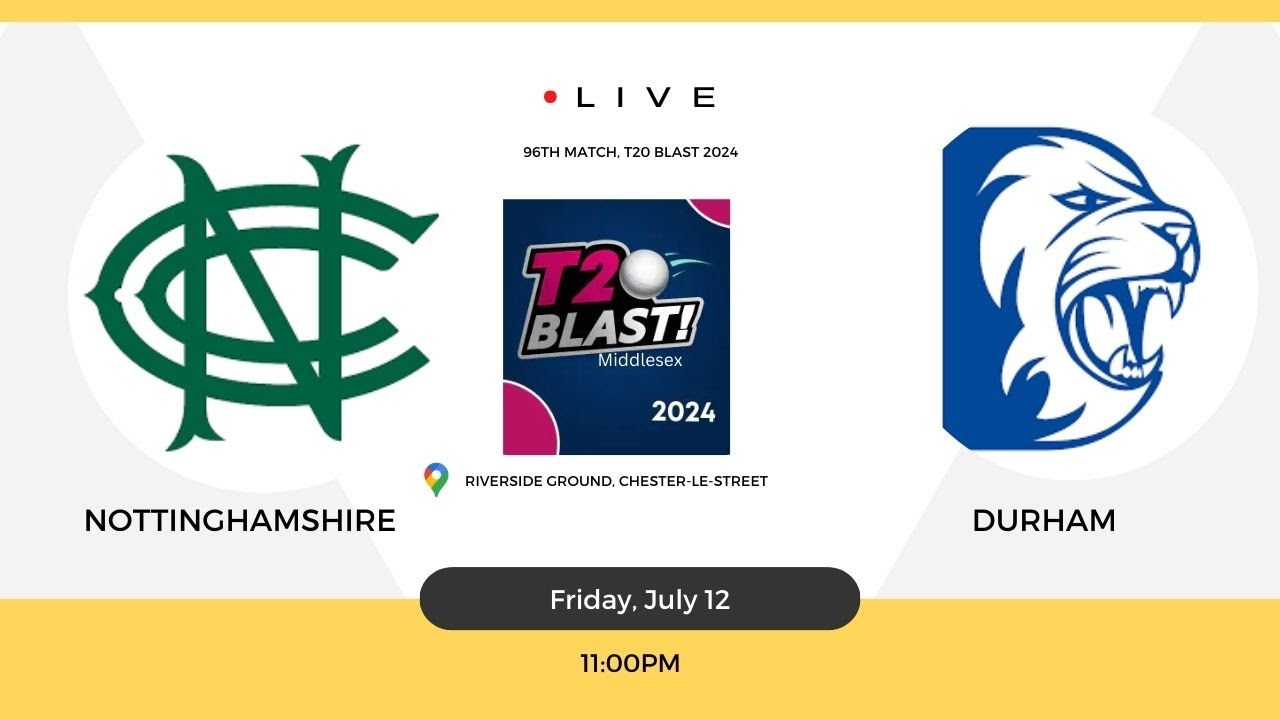 Nottinghamshire vs Durham 96th Match, T20 Blast 2024 Live Score&Commentary DUR vs NOTS