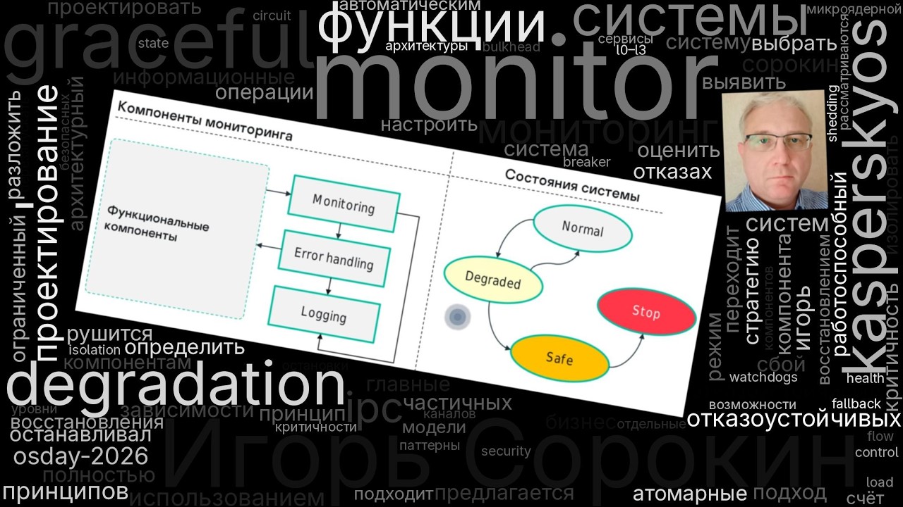 Проектирование отказоустойчивых систем с использованием принципов graceful degradation для Kaspersk&hellip;
