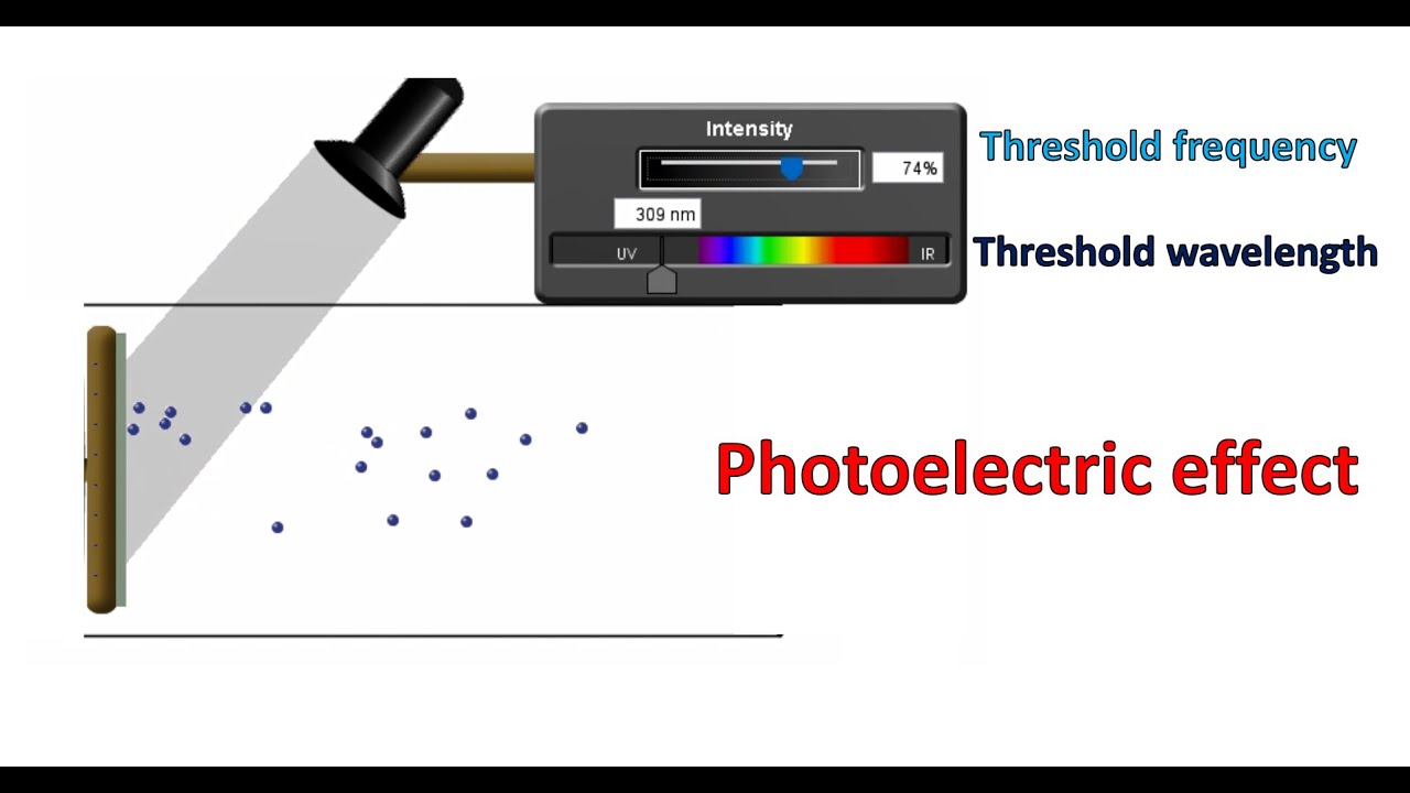 Photoelectric effect (1)