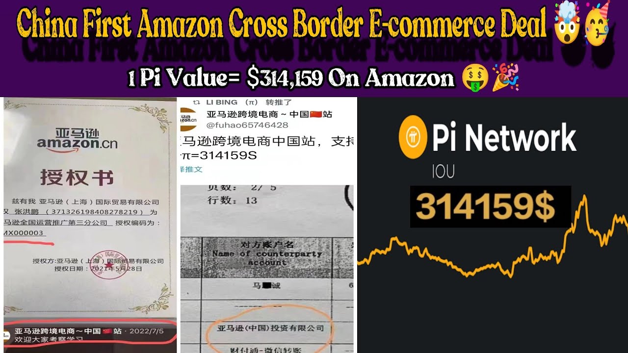 China 🇨🇳First Amazon Cross Border E-commerce Deal With Pi Network🤯🥳|1 Pi Value= $314,159 On Amazon 🤑