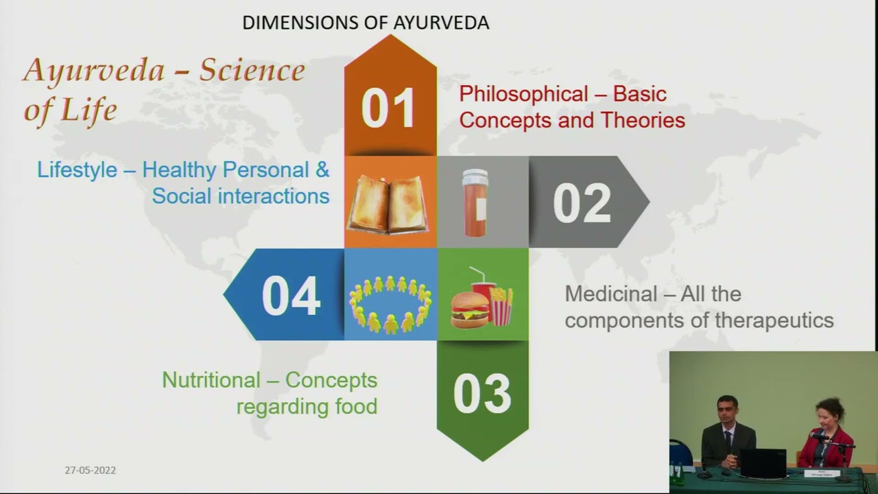 Introduction to Ayurveda and Its Philosophy for All Inclusive Social Life, prof. Mahesh T. S.