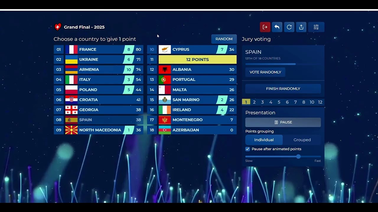 JUNIOR EUROVISION 2025 - TOP 18                          VOTING SIMULATION