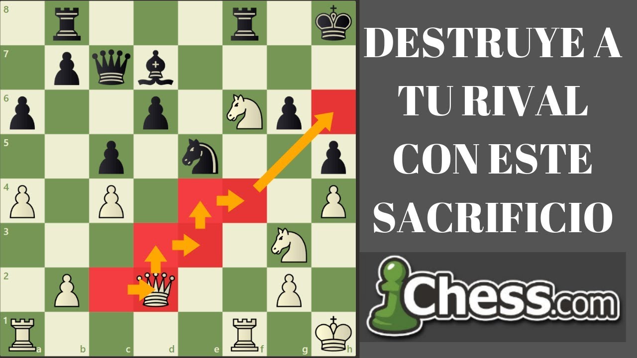 Un Sacrificio de Peón que Debes Conocer si Quieres Jugar Bien Ajedrez