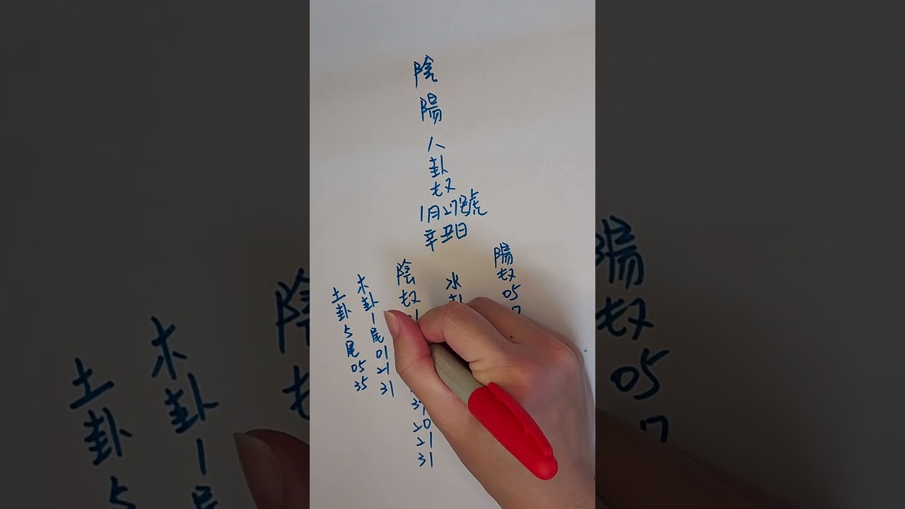 上期公開中26.30［陰陽八卦數，今彩539］1月27號吉數參考