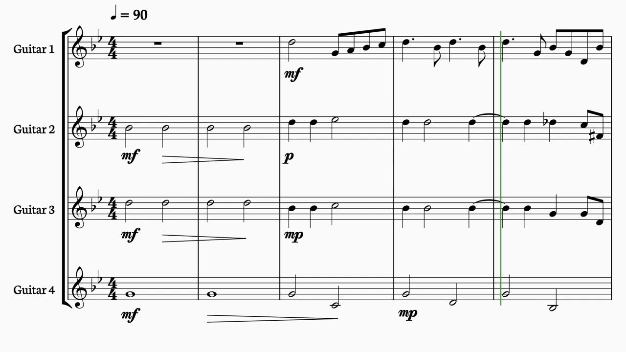 Tchaikovsky - Swan Lake for Guitar quartet
