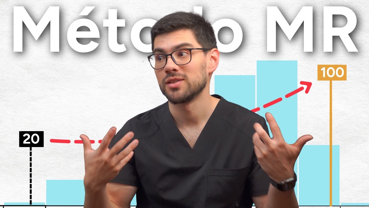 El Mejor Método de Estudio para Examenes de Residencia