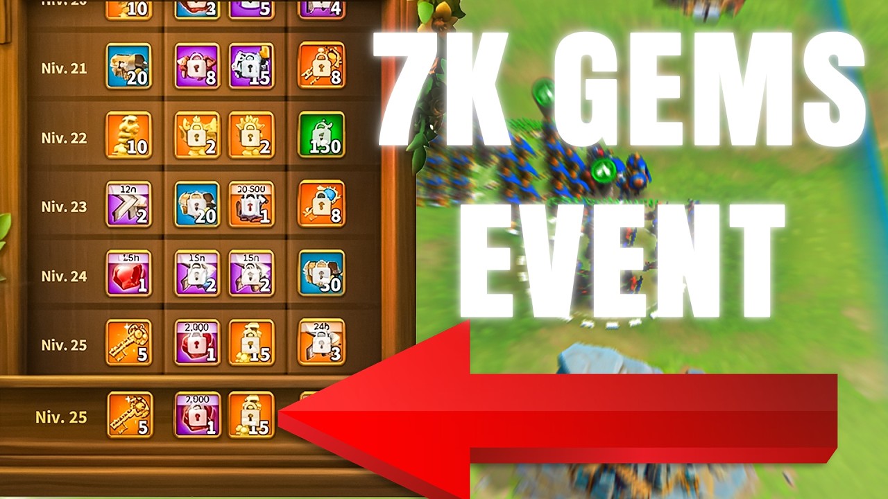 Le Retour du 7K GEMS EVENT !