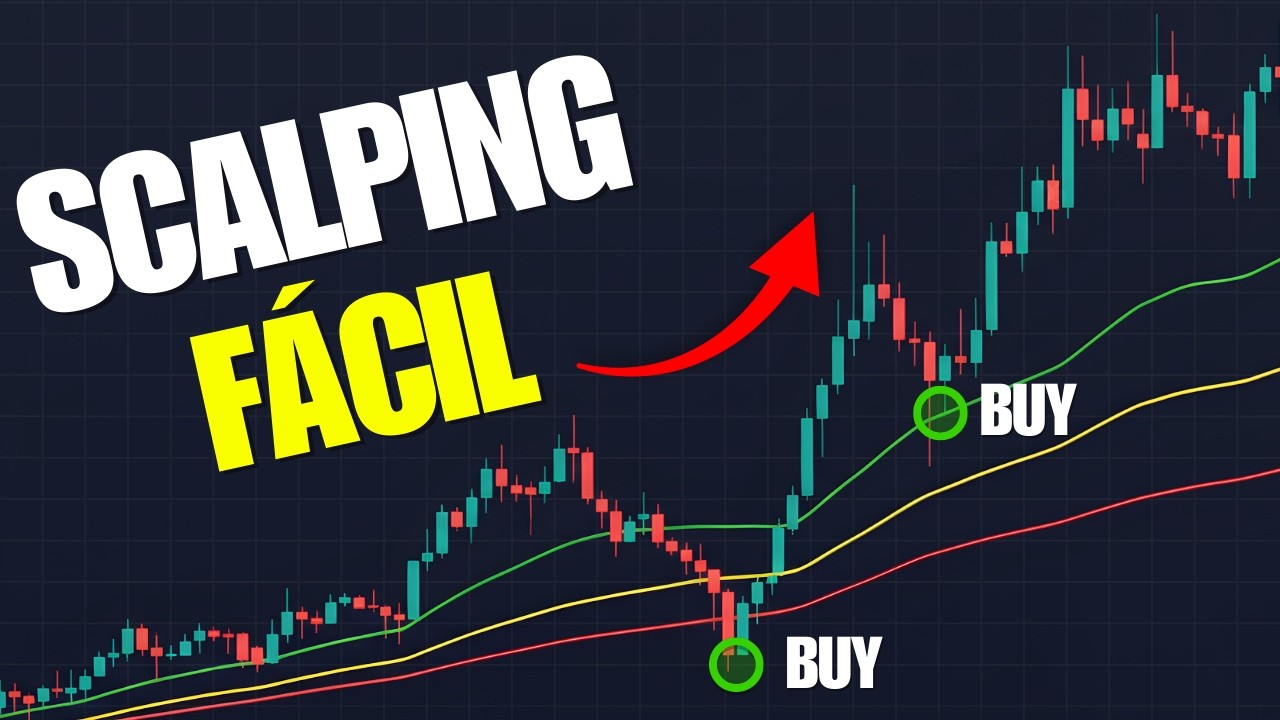 La Mejor Estrategia de Scalping de 1 Minuto, Explicada Paso a Paso