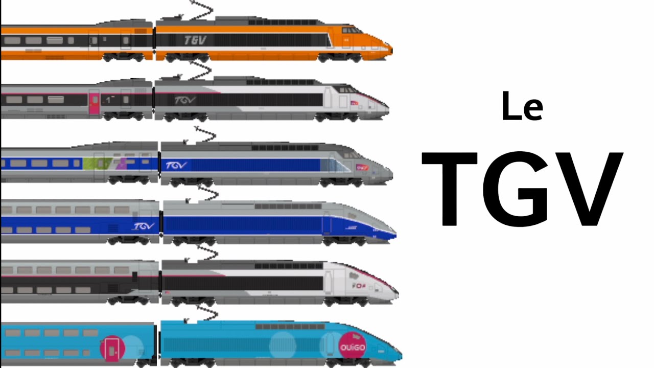 l'INCROYABLE histoire du TGV 🚄 /The HISTORY of the TGV