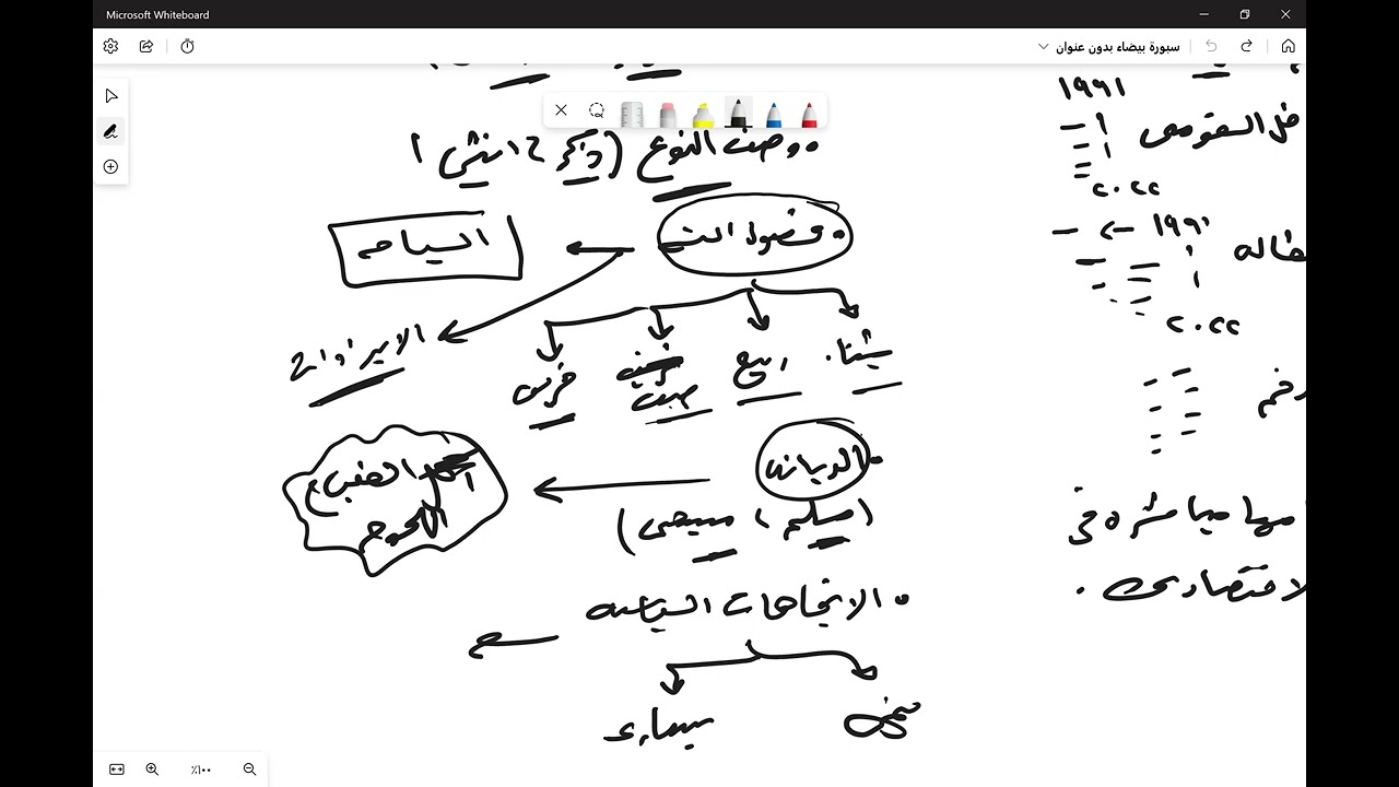 المتغيرات الصورية الجزء الاول