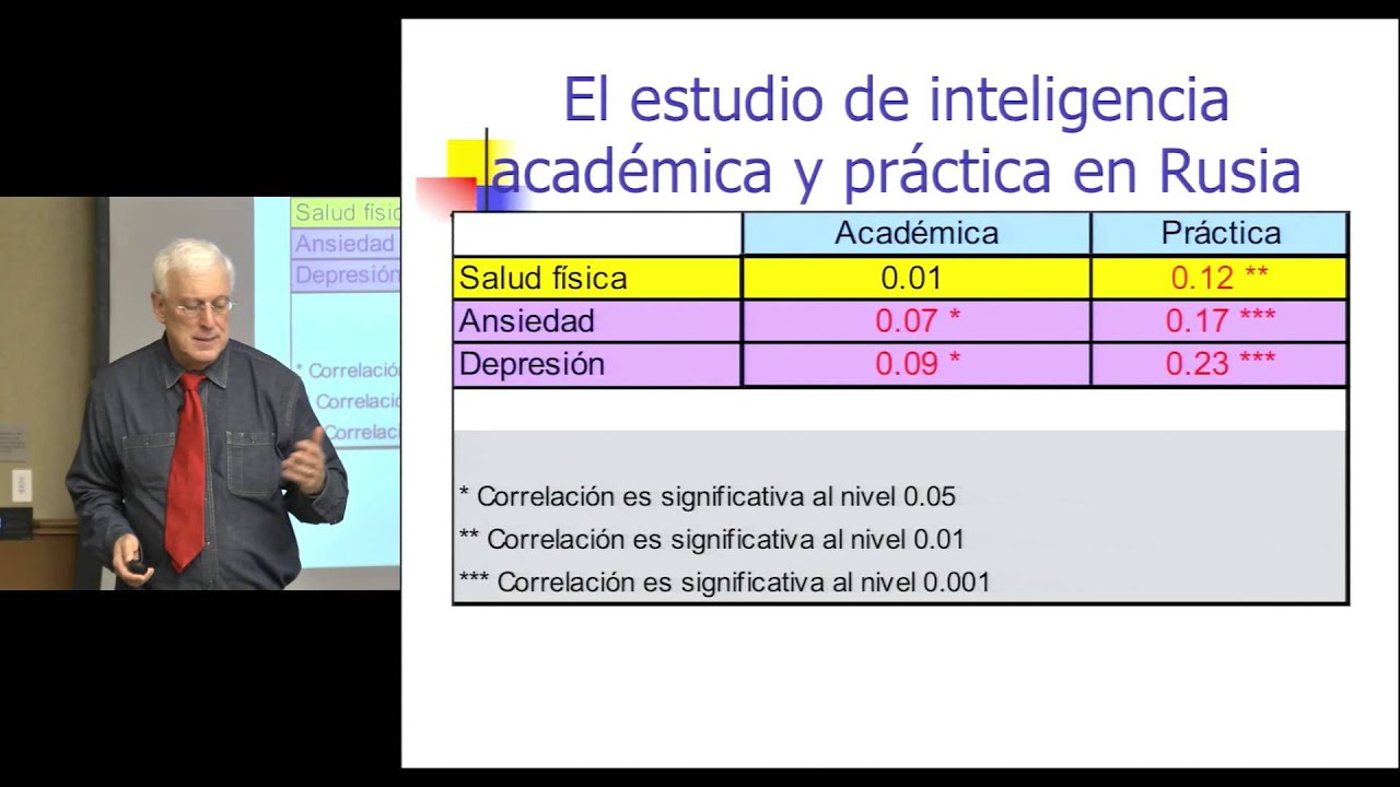Robert Sternberg -  Successful intelligence