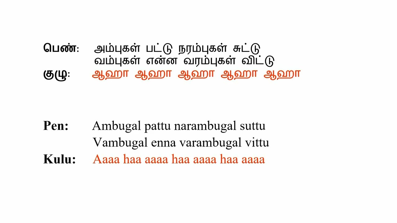Otu Naalum Unnai Maravaatha Inithaana Karaoke